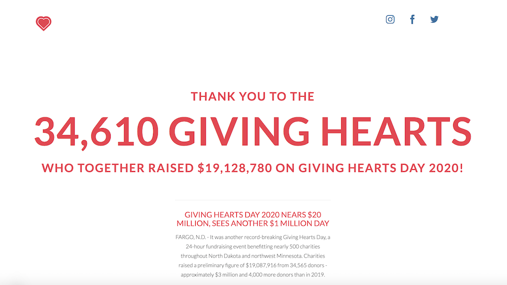 Giving Hearts Day 2020 update